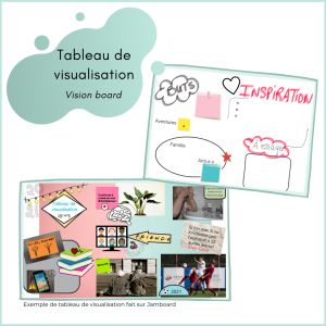Tableau de visualisation, un croquis et un exemple de tableau